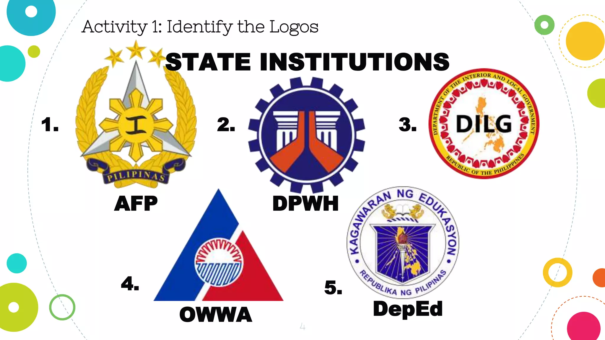 Activity 1: Identify the Logos
4
1.
AFP
2.
DPWH
3.
4.
OWWA
5.
DepEd
STATE INSTITUTIONS
 