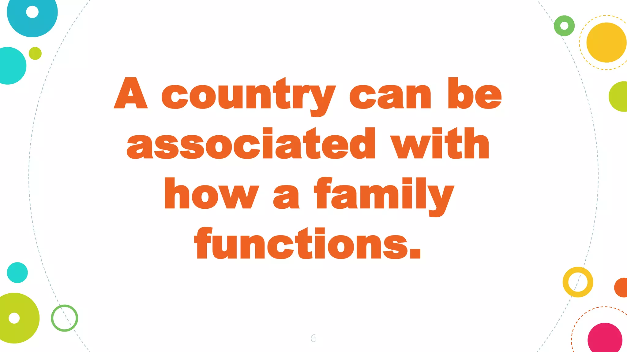 6
A country can be
associated with
how a family
functions.
 