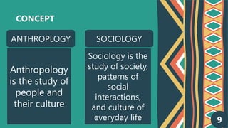 Understanding Society Culture and Politics P Lesson 001.pdf