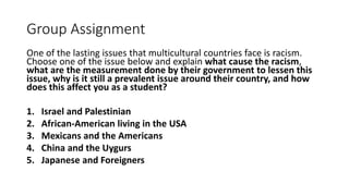Group Assignment
One of the lasting issues that multicultural countries face is racism.
Choose one of the issue below and explain what cause the racism,
what are the measurement done by their government to lessen this
issue, why is it still a prevalent issue around their country, and how
does this affect you as a student?
1. Israel and Palestinian
2. African-American living in the USA
3. Mexicans and the Americans
4. China and the Uygurs
5. Japanese and Foreigners
 