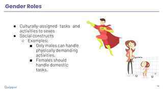 UCSP 11_12 Q1 0101 Cultural Variations and Social Differences in Gender ...