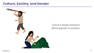 UCSP 11_12 Q1 0101 Cultural Variations and Social Differences in Gender ...