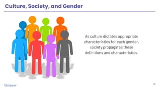 UCSP 11_12 Q1 0101 Cultural Variations and Social Differences in Gender ...