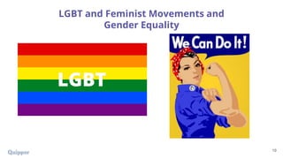 UCSP 11_12 Q1 0101 Cultural Variations and Social Differences in Gender ...