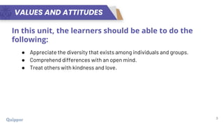 UCSP 11_12 Q1 0101 Cultural Variations and Social Differences in Gender ...