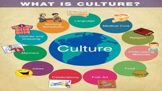 UCSP 11_12 Q1 0101 Cultural Variations and Social Differences in Gender ...