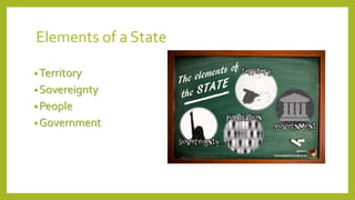 Elements of a State
?Territory
?Sovereignty
?People
?Government
 