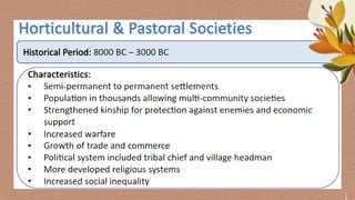 THE EVOLUTION OF HUMAN CULTURE (UCSP-11) | PDF