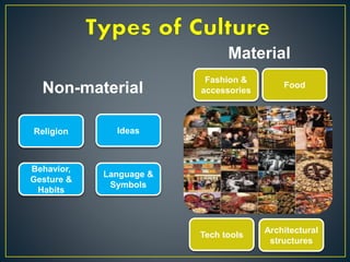 Non Material Technology Culture | PPTX