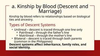 Lesson in Understanding Culture, Society, and Politics.pptx