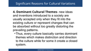 Understanding culture society and politics MIDTERM- M1.pptx