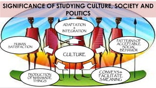 ppt in understanding culture society and | PPTX