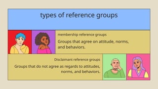 Understanding Social Organization: Groups, Networks, and Roles in ...