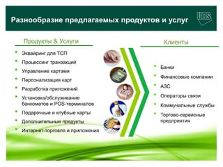 Разнообразие предлагаемых продуктов и услуг

       Продукты & Услуги                     Клиенты
 •    Эквайринг для ТСП
 •    Процессинг транзакций
 •    Управление картами
                                        •   Банки

 •    Персонализация карт
                                        •   Финансовые компании

 •    Разработка приложений
                                        •   АЗС

 •    Установка/обслуживание            •   Операторы связи
      банкоматов и POS-терминалов       •   Коммунальные службы
 •    Подарочные и клубные карты        •   Торгово-сервисные
 •    Дополнительные продукты               предприятия
 •    Интернет-торговля и приложения



www.ucs.su   (495) 956 4806, 234 1829
 