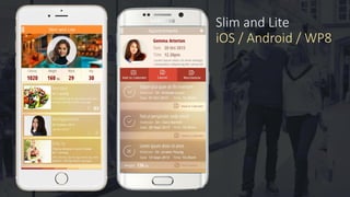 Slim and Lite
iOS / Android / WP8
 