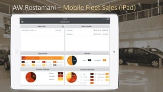 AW Rostamani – Mobile Fleet Sales (iPad)
 