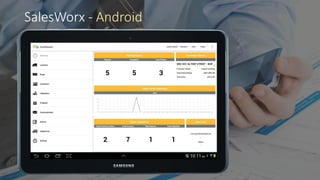 SalesWorx - Android
 