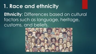 Social Differences Examples UCSP Section A - Human Cultural Variations,Social Differences,social ...