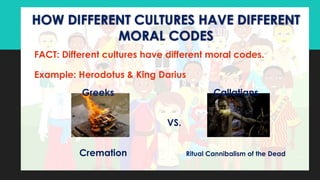 UNDERSTANDING CULUTURE,SOCIETY AND POLITICS (CULTURAL RELATIVISM ...
