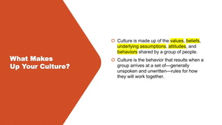 What Makes
Up Your Culture?
 Culture is made up of the values, beliefs,
underlying assumptions, attitudes, and
behaviors shared by a group of people.
 Culture is the behavior that results when a
group arrives at a set of—generally
unspoken and unwritten—rules for how
they will work together.
 