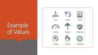 Example
of Values
 