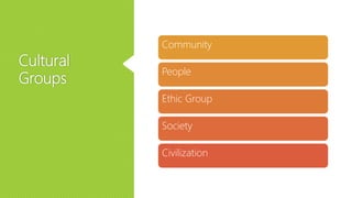 Cultural
Groups
Community
People
Ethic Group
Society
Civilization
 
