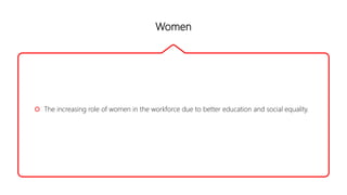 Women
 The increasing role of women in the workforce due to better education and social equality.
 