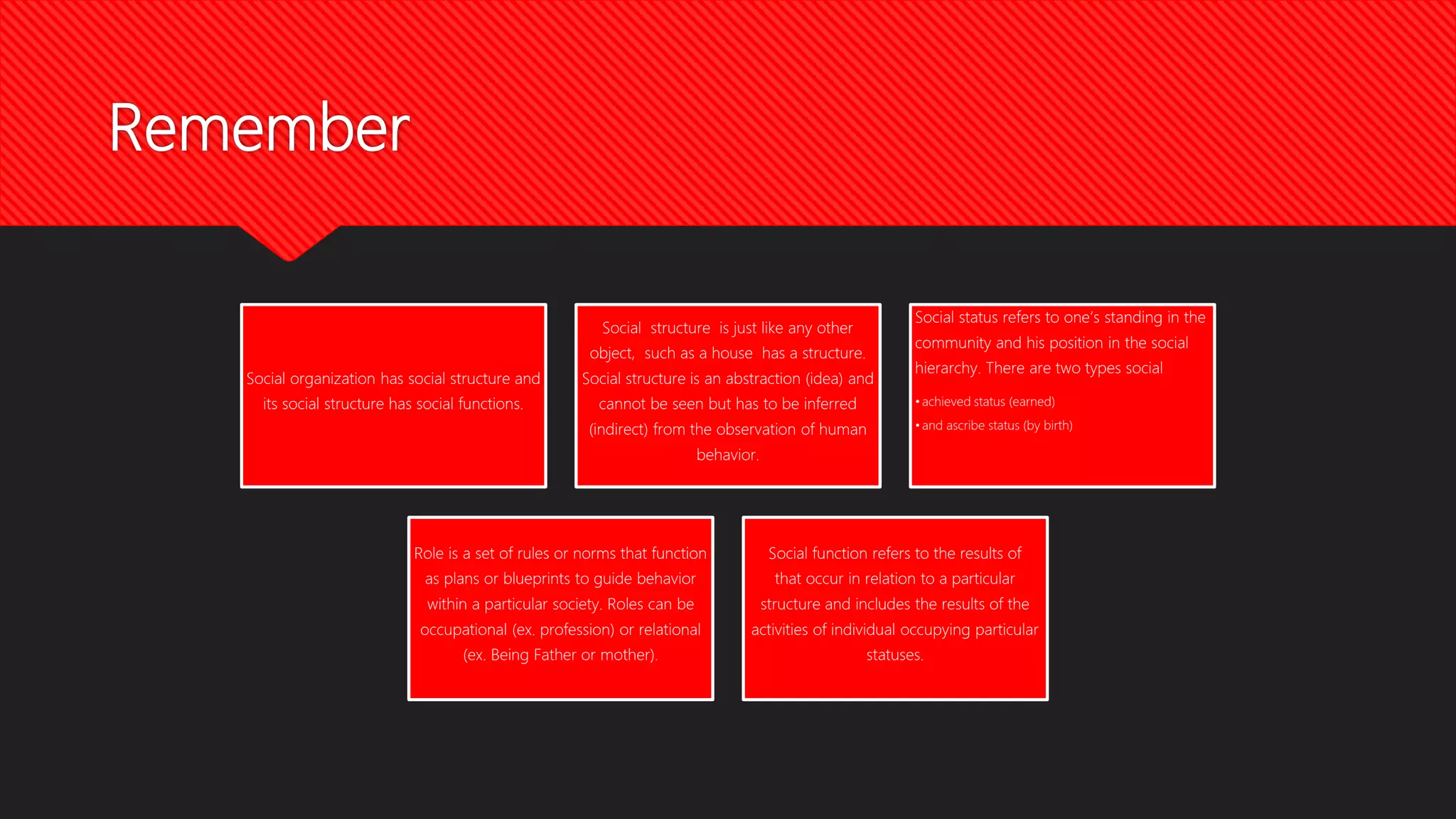 Remember
Social organization has social structure and
its social structure has social functions.
Social structure is just like any other
object, such as a house has a structure.
Social structure is an abstraction (idea) and
cannot be seen but has to be inferred
(indirect) from the observation of human
behavior.
Social status refers to one’s standing in the
community and his position in the social
hierarchy. There are two types social
•achieved status (earned)
•and ascribe status (by birth)
Role is a set of rules or norms that function
as plans or blueprints to guide behavior
within a particular society. Roles can be
occupational (ex. profession) or relational
(ex. Being Father or mother).
Social function refers to the results of
that occur in relation to a particular
structure and includes the results of the
activities of individual occupying particular
statuses.
 