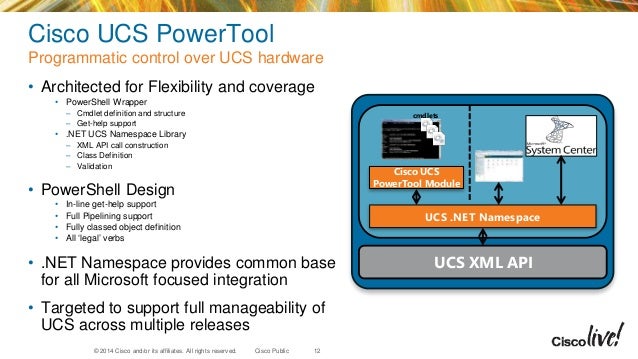 cisco usc manager xml api introduction and overview