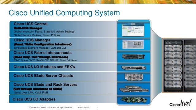 cisco usc manager xml api introduction and overview
