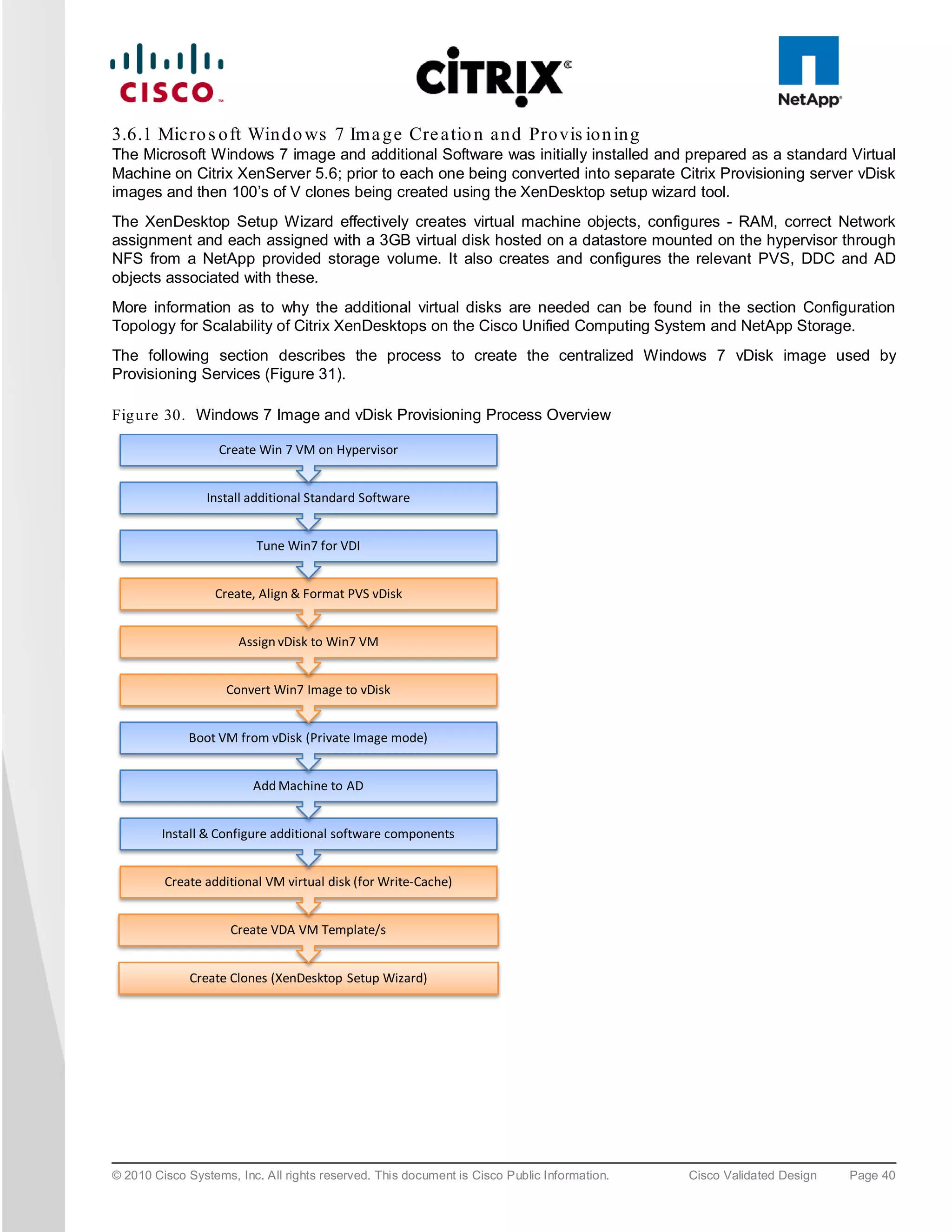 3.6.1 Mic ro s o ft Win d o ws 7 Im a g e Cre a tio n a n d Pro vis io n in g
The Microsoft Windows 7 image and additional Software was initially installed and prepared as a standard Virtual
Machine on Citrix XenServer 5.6; prior to each one being converted into separate Citrix Provisioning server vDisk
images and then 100’s of V clones being created using the XenDesktop setup wizard tool.
The XenDesktop Setup Wizard effectively creates virtual machine objects, configures - RAM, correct Network
assignment and each assigned with a 3GB virtual disk hosted on a datastore mounted on the hypervisor through
NFS from a NetApp provided storage volume. It also creates and configures the relevant PVS, DDC and AD
objects associated with these.
More information as to why the additional virtual disks are needed can be found in the section Configuration
Topology for Scalability of Citrix XenDesktops on the Cisco Unified Computing System and NetApp Storage.
The following section describes the process to create the centralized Windows 7 vDisk image used by
Provisioning Services (Figure 31).

Fig u re 30. Windows 7 Image and vDisk Provisioning Process Overview

                   Create Win 7 VM on Hypervisor


                 Install additional Standard Software


                          Tune Win7 for VDI


                  Create, Align & Format PVS vDisk


                      Assign vDisk to Win7 VM


                    Convert Win7 Image to vDisk


             Boot VM from vDisk (Private Image mode)


                         Add Machine to AD


         Install & Configure additional software components


         Create additional VM virtual disk (for Write-Cache)


                     Create VDA VM Template/s


              Create Clones (XenDesktop Setup Wizard)




© 2010 Cisco Systems, Inc. All rights reserved. This document is Cisco Public Information.   Cisco Validated Design   Page 40
 