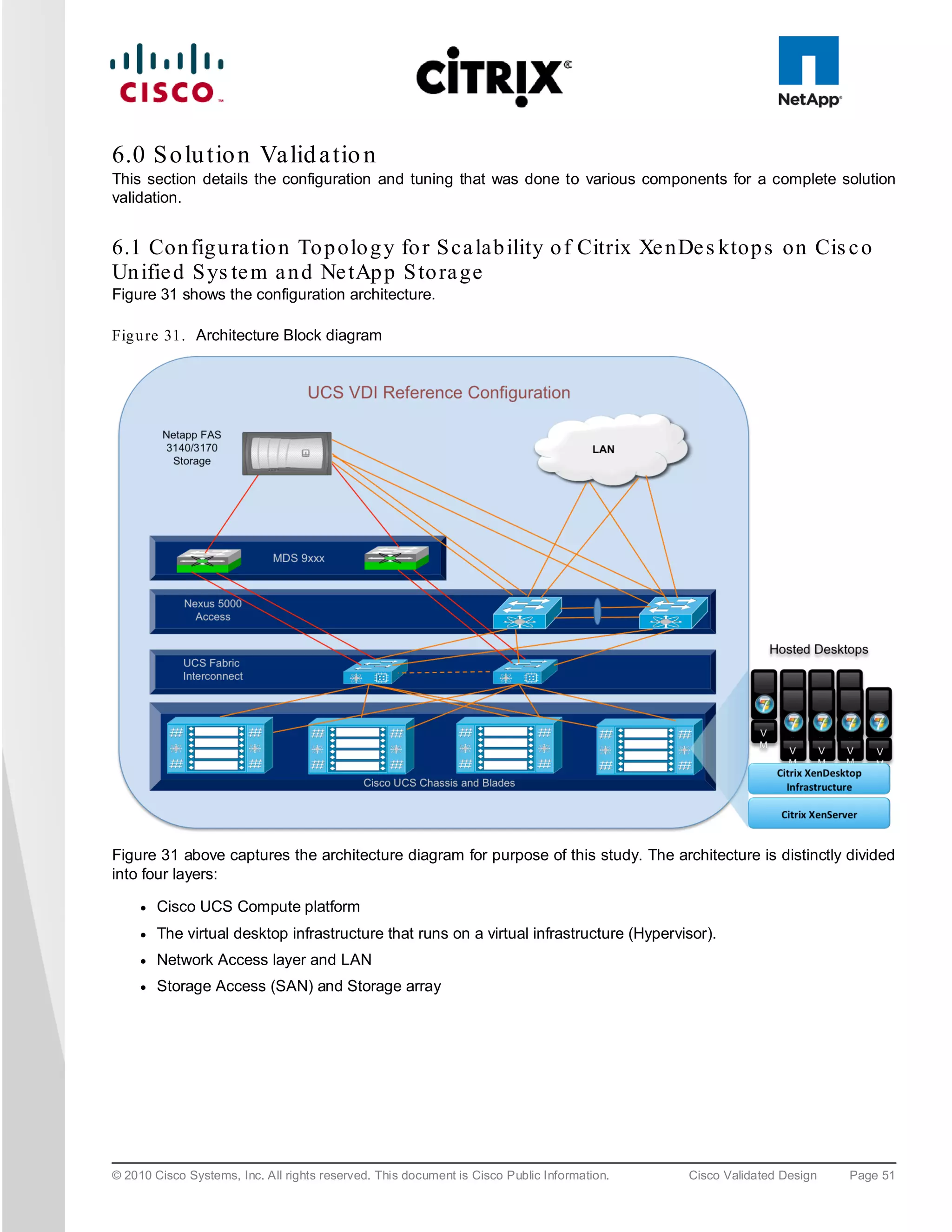 6.0 S o lu tio n Va lid a tio n
This section details the configuration and tuning that was done to various components for a complete solution
validation.


6.1 Con fig u ra tio n To p olo g y fo r S ca lab ility o f Citrix Xe nDe s ktop s on Cis c o
Un ifie d S ys te m a n d Ne tAp p S to ra ge
Figure 31 shows the configuration architecture.

Fig u re 31. Architecture Block diagram




Figure 31 above captures the architecture diagram for purpose of this study. The architecture is distinctly divided
into four layers:

     ●   Cisco UCS Compute platform
     ●   The virtual desktop infrastructure that runs on a virtual infrastructure (Hypervisor).
     ●   Network Access layer and LAN
     ●   Storage Access (SAN) and Storage array




© 2010 Cisco Systems, Inc. All rights reserved. This document is Cisco Public Information.   Cisco Validated Design   Page 51
 
