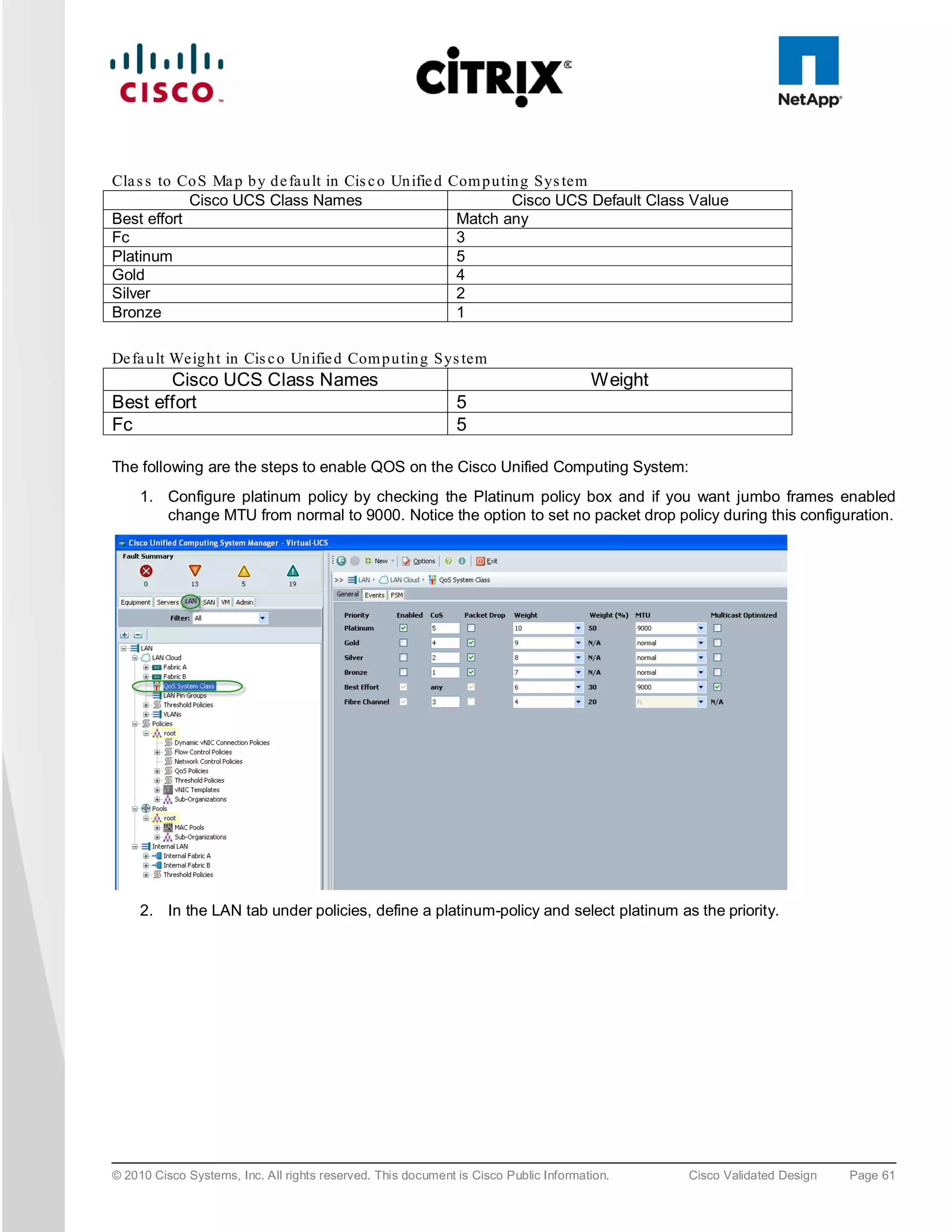 Cla s s to Co S Ma p b y d e fau lt in Cis c o Un ifie d    Com p u tin g Sys tem
            Cisco UCS Class Names                                     Cisco UCS Default Class Value
Best effort                                                  Match any
Fc                                                           3
Platinum                                                     5
Gold                                                         4
Silver                                                       2
Bronze                                                       1

De fa u lt Weig h t in Cis c o Un ifie d Com p u tin g Sys tem
       Cisco UCS Class Names                                                          Weight
Best effort                                                   5
Fc                                                            5

The following are the steps to enable QOS on the Cisco Unified Computing System:
     1. Configure platinum policy by checking the Platinum policy box and if you want jumbo frames enabled
        change MTU from normal to 9000. Notice the option to set no packet drop policy during this configuration.




     2. In the LAN tab under policies, define a platinum-policy and select platinum as the priority.




© 2010 Cisco Systems, Inc. All rights reserved. This document is Cisco Public Information.     Cisco Validated Design   Page 61
 