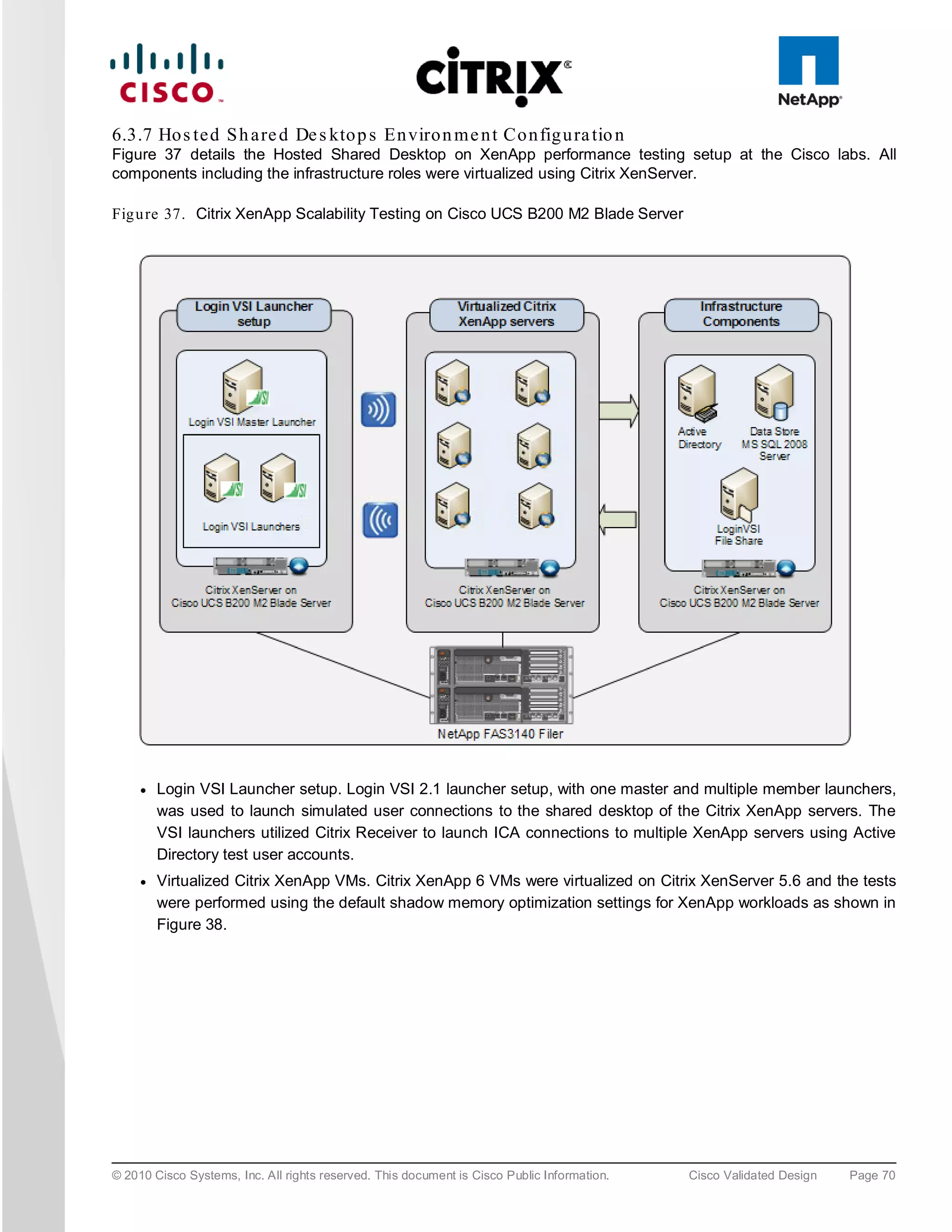 6.3.7 Ho s te d S h a re d De s kto p s En viro n m e n t Co n fig u ra tio n
Figure 37 details the Hosted Shared Desktop on XenApp performance testing setup at the Cisco labs. All
components including the infrastructure roles were virtualized using Citrix XenServer.

Fig u re 37. Citrix XenApp Scalability Testing on Cisco UCS B200 M2 Blade Server




     ●   Login VSI Launcher setup. Login VSI 2.1 launcher setup, with one master and multiple member launchers,
         was used to launch simulated user connections to the shared desktop of the Citrix XenApp servers. The
         VSI launchers utilized Citrix Receiver to launch ICA connections to multiple XenApp servers using Active
         Directory test user accounts.
     ●   Virtualized Citrix XenApp VMs. Citrix XenApp 6 VMs were virtualized on Citrix XenServer 5.6 and the tests
         were performed using the default shadow memory optimization settings for XenApp workloads as shown in
         Figure 38.




© 2010 Cisco Systems, Inc. All rights reserved. This document is Cisco Public Information.   Cisco Validated Design   Page 70
 