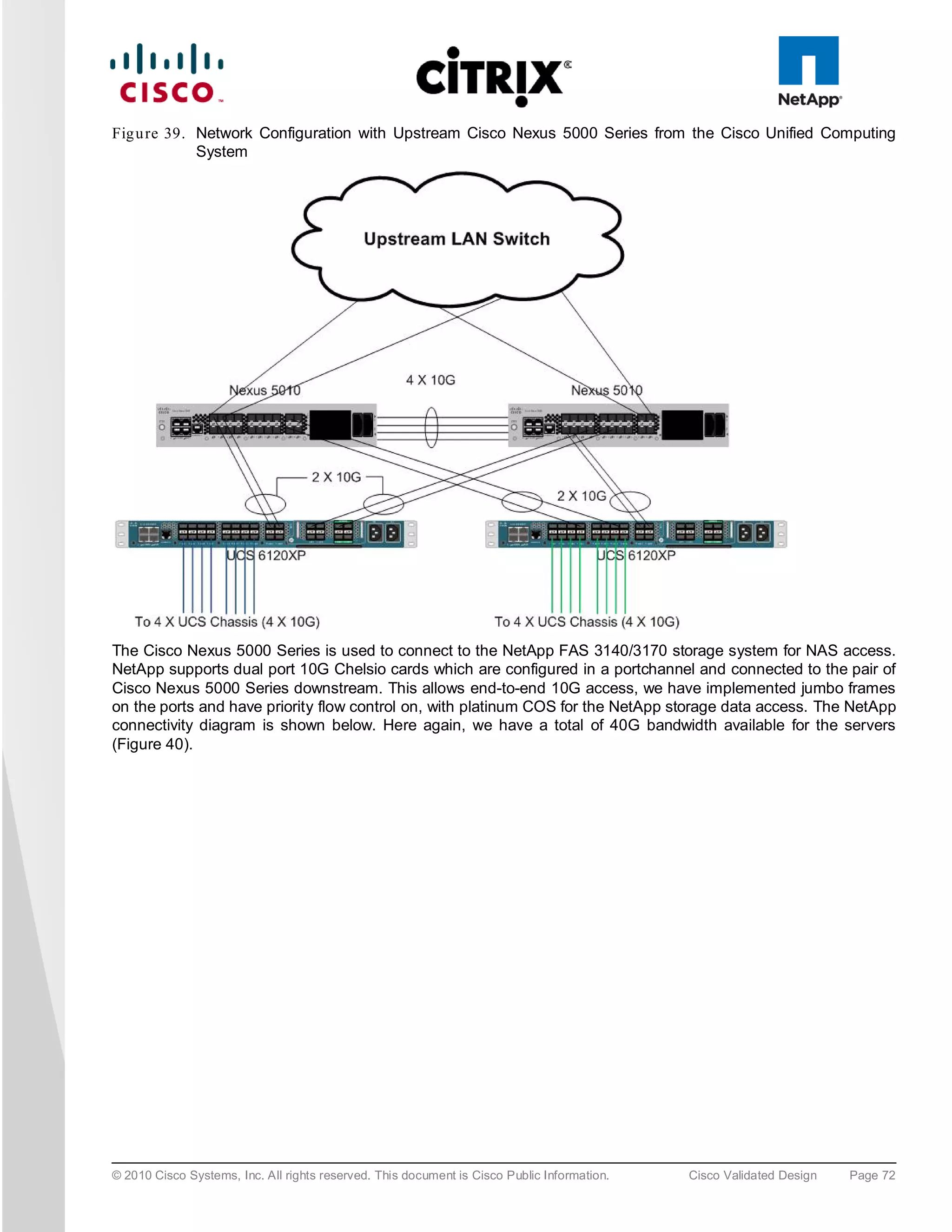 Fig u re 39. Network Configuration with Upstream Cisco Nexus 5000 Series from the Cisco Unified Computing
             System




The Cisco Nexus 5000 Series is used to connect to the NetApp FAS 3140/3170 storage system for NAS access.
NetApp supports dual port 10G Chelsio cards which are configured in a portchannel and connected to the pair of
Cisco Nexus 5000 Series downstream. This allows end-to-end 10G access, we have implemented jumbo frames
on the ports and have priority flow control on, with platinum COS for the NetApp storage data access. The NetApp
connectivity diagram is shown below. Here again, we have a total of 40G bandwidth available for the servers
(Figure 40).




© 2010 Cisco Systems, Inc. All rights reserved. This document is Cisco Public Information.   Cisco Validated Design   Page 72
 