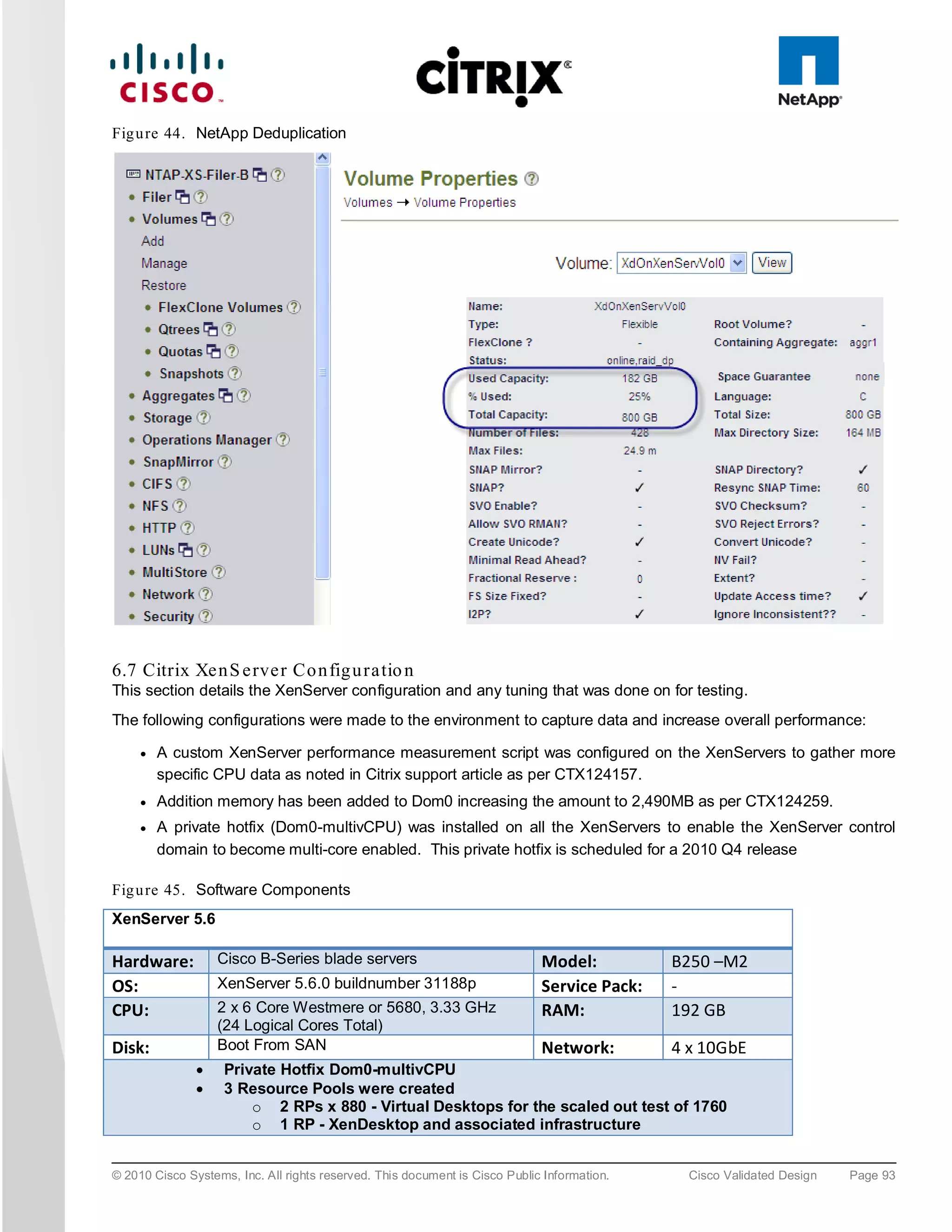 Fig u re 44. NetApp Deduplication




6.7 Citrix Xe n S e rve r Co n fig u ra tio n
This section details the XenServer configuration and any tuning that was done on for testing.
The following configurations were made to the environment to capture data and increase overall performance:

     ●   A custom XenServer performance measurement script was configured on the XenServers to gather more
         specific CPU data as noted in Citrix support article as per CTX124157.
     ●   Addition memory has been added to Dom0 increasing the amount to 2,490MB as per CTX124259.
     ●   A private hotfix (Dom0-multivCPU) was installed on all the XenServers to enable the XenServer control
         domain to become multi-core enabled. This private hotfix is scheduled for a 2010 Q4 release

Fig u re 45. Software Components
XenServer 5.6

Hardware:          Cisco B-Series blade servers                              Model:          B250 –M2
OS:                XenServer 5.6.0 buildnumber 31188p                        Service Pack:   -
CPU:               2 x 6 Core Westmere or 5680, 3.33 GHz                     RAM:            192 GB
                   (24 Logical Cores Total)
Disk:              Boot From SAN                                             Network:        4 x 10GbE
               •    Private Hotfix Dom0-multivCPU
               •    3 Resource Pools were created
                        o 2 RPs x 880 - Virtual Desktops for the scaled out test of 1760
                        o 1 RP - XenDesktop and associated infrastructure


© 2010 Cisco Systems, Inc. All rights reserved. This document is Cisco Public Information.     Cisco Validated Design   Page 93
 