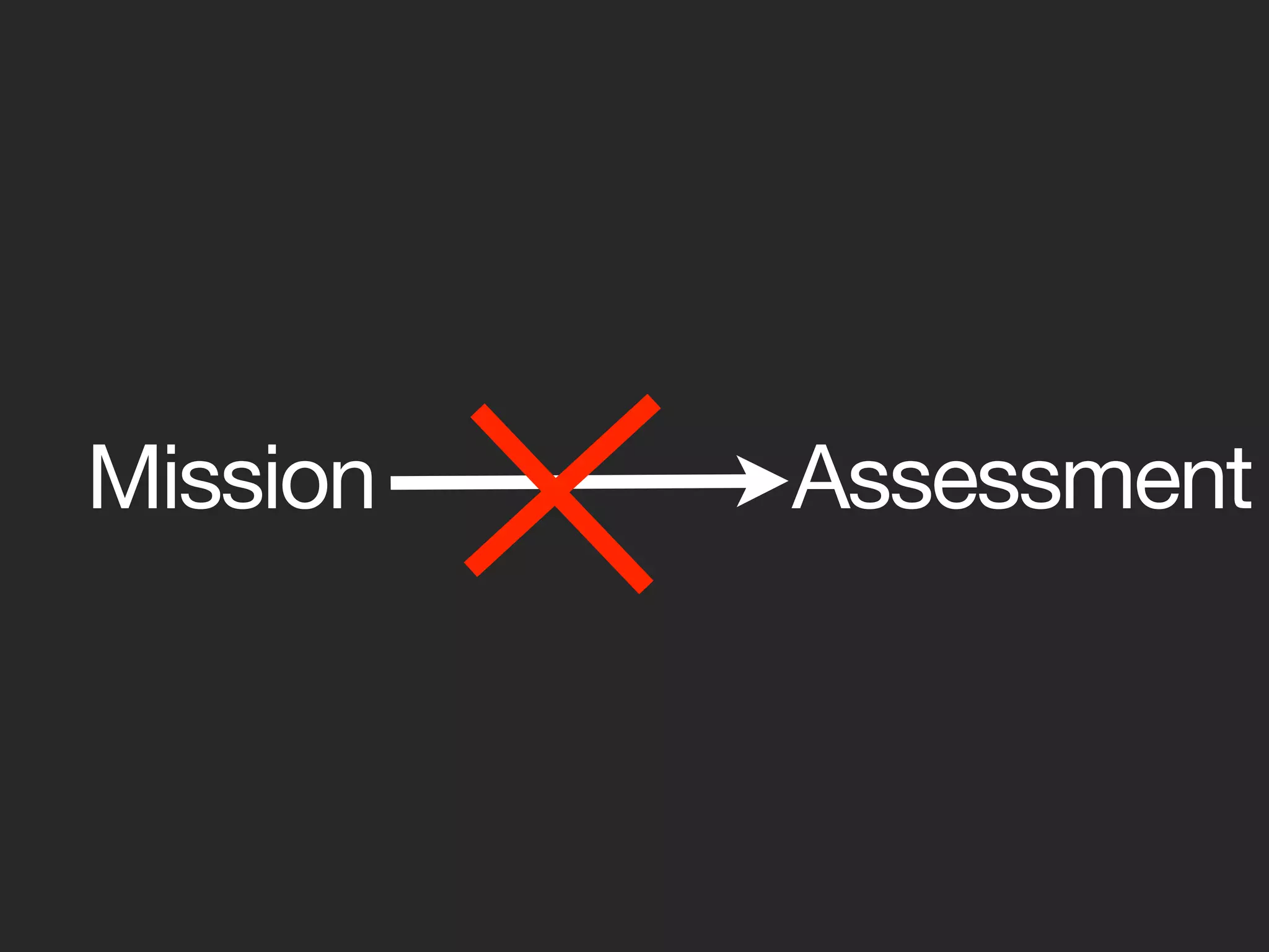 Mission   Assessment
 