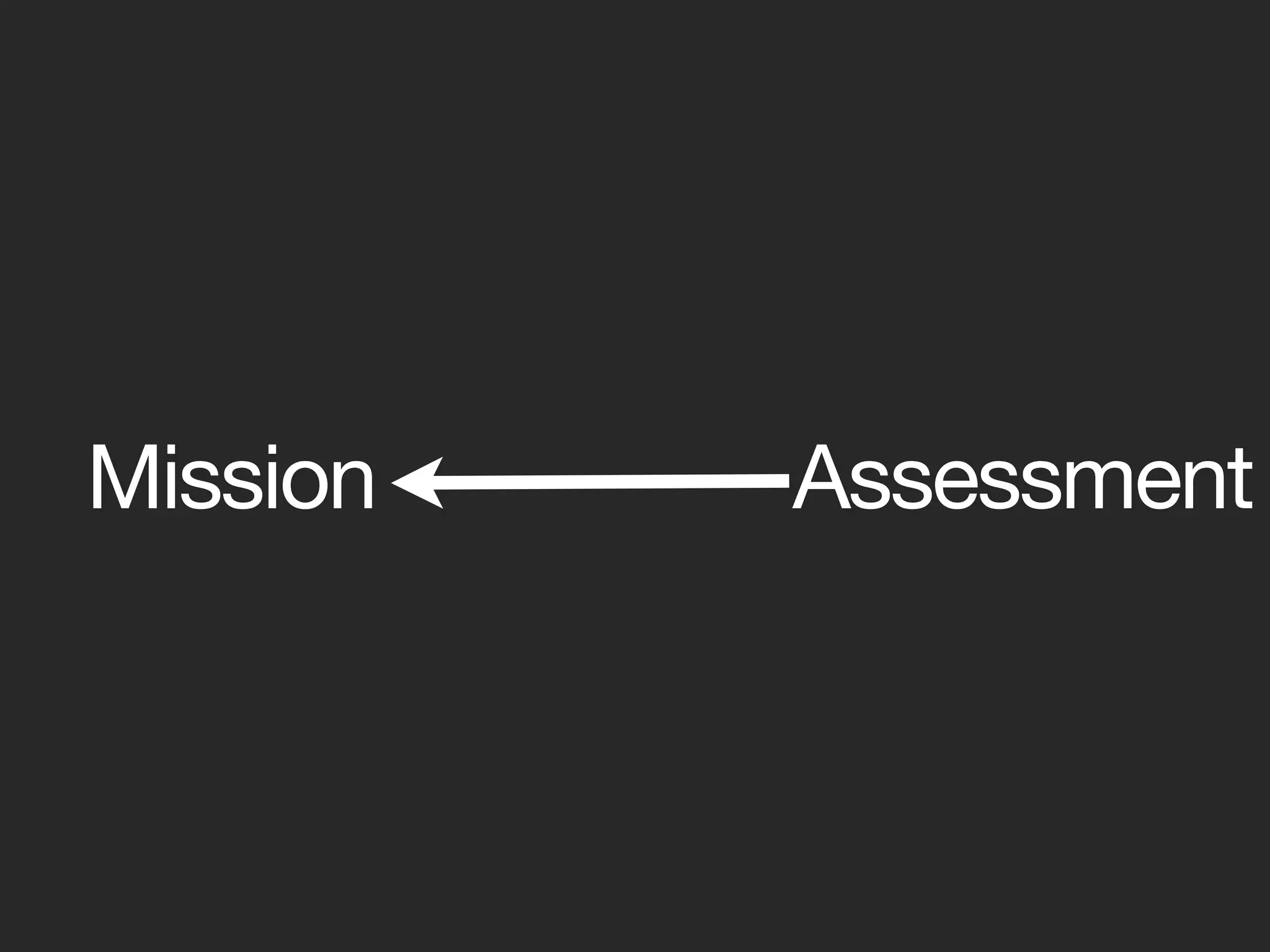 Mission   Assessment
 