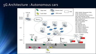 5G Architecture : Autonomous cars
 