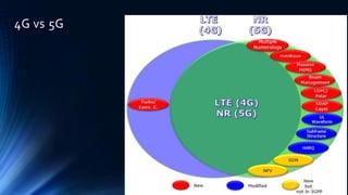4G vs 5G
 