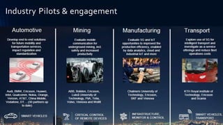 Industry Pilots & engagement
The operator 5G industry
digitalization opportunity by 2026
 