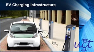 EV Charging Infrastructure
 