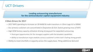 4 Main Drivers for 2017
– 2017 WFE spending to increase on 3D NAND & node transitions in 10nm Logic & 1x DRAM
– Our primary customers are concentrated in Deposition & Etch; fastest growing areas of WFE
– High OEM factory capacity utilization driving strong push for expanded outsourcing
• Share gain opportunities for the strongest suppliers with the broadest capabilities
• Ability to manufacture major modules across a customer’s entire tool is fueling strong growth
– Ability to meet shortfalls in capacity across the supply base, filling additional demand
4
UCT Drivers
Leading outsourcing manufacturer
for the semiconductor capital equipment industry
 