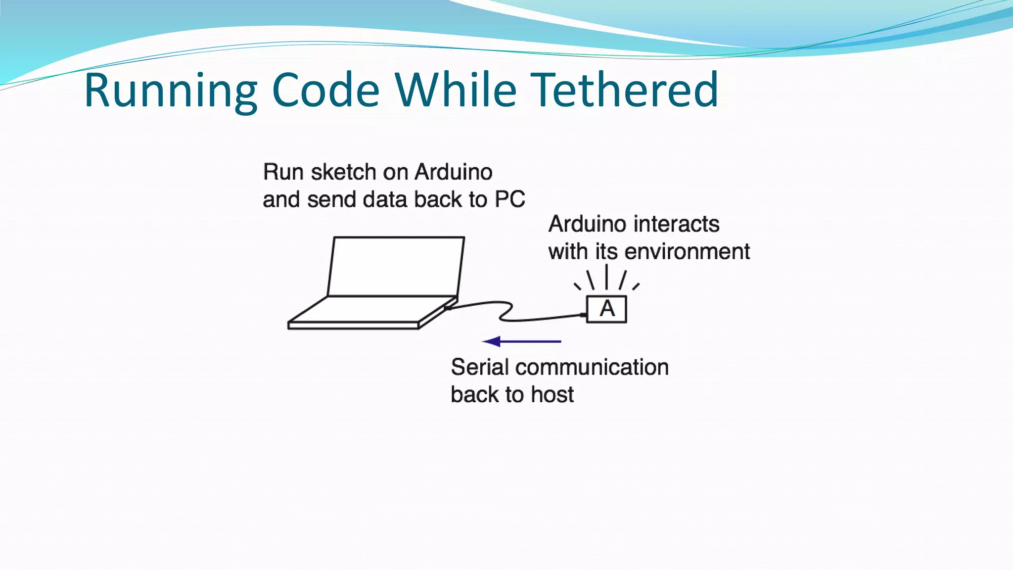 Running Code While Tethered
 