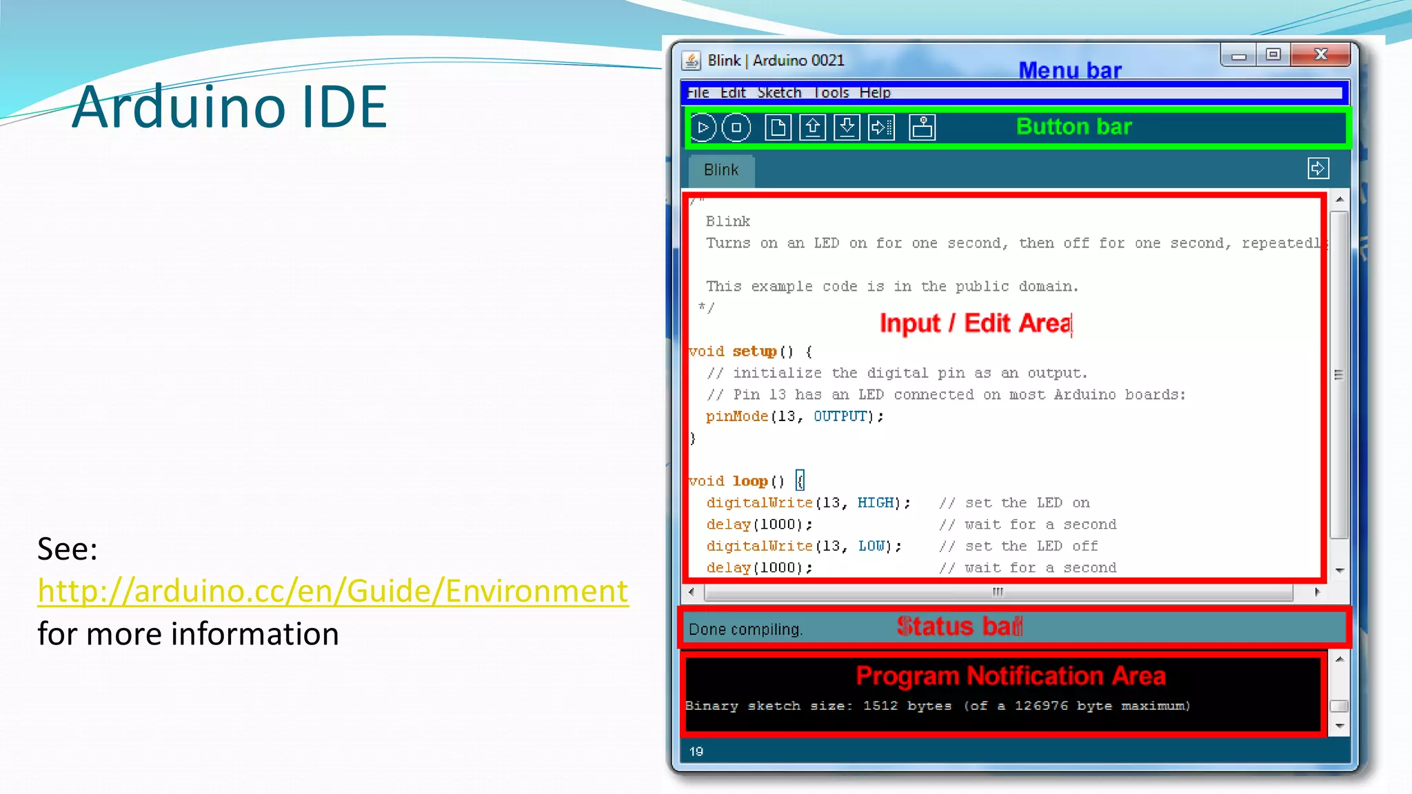 Arduino IDE
See:
http://arduino.cc/en/Guide/Environment
for more information
 