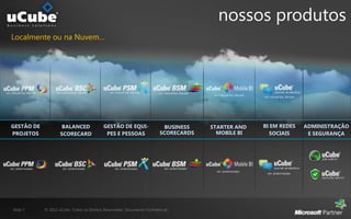 nossos produtos
Localmente ou na Nuvem…




GESTÃO DE            BALANCED              GESTÃO DE EQUI-                 BUSINESS    STARTER AND   BI EM REDES   ADMINISTRAÇÃO
PROJETOS            SCORECARD               PES E PESSOAS                 SCORECARDS     MOBILE BI     SOCIAIS      E SEGURANÇA




Slide 7     © 2012 uCube. Todos os Direitos Reservados. Documento Confidencial.
 