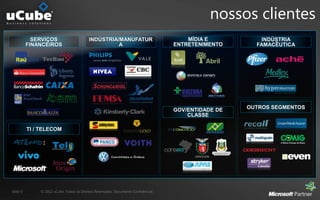 nossos clientes




Slide 9   © 2012 uCube. Todos os Direitos Reservados. Documento Confidencial.
 
