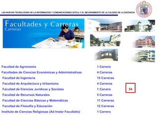 Facultad de Agronomía 1 Carrera Facultades de Ciencias Económicas y Administrativas 4 Carreras   Facultad de Ingeniería 15 Carreras   Facultad de Arquitectura y Urbanismo 4 Carreras   Facultad de Ciencias Jurídicas y Sociales 1 Carrera 54   Facultad de Recursos Naturales 5 Carreras   Facultad de Ciencias Básicas y Matemáticas 11 Carreras   Facultad de Filosofía y Educación 12 Carreras Instituto de Ciencias Religiosas (Ad Instar Facultatis) 1 Carrera 