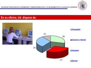 En su oficina, Ud. dispone de:                                                                                                                       
