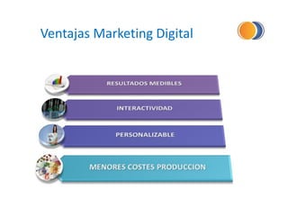 Ventajas Marketing Digital
 
